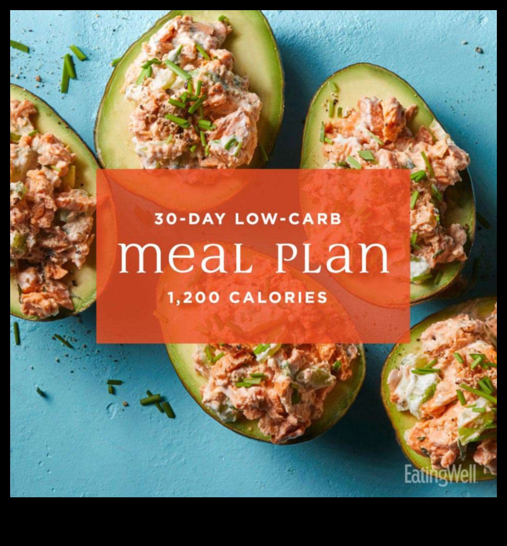 Ο προγραμματισμός γευμάτων χαμηλών υδατανθράκων έγινε εύκολος 2 Η τέχνη του προγραμματισμού γευμάτων με χαμηλές υδατάνθρακες: Ένας ολοκληρωμένος οδηγός