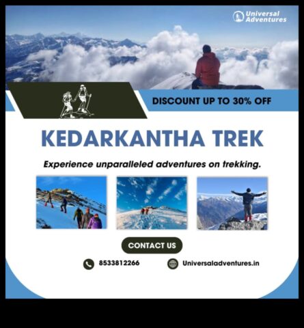 Thrifty Treks Ένας οδηγός για περιπέτειες φιλικές προς τον προϋπολογισμό