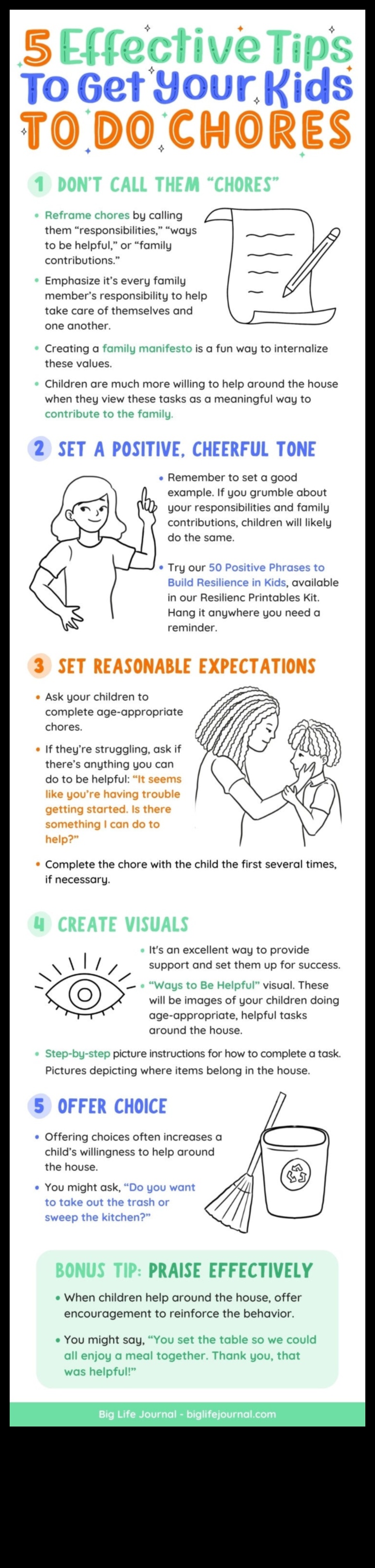 Γράφημα Παιδικής αγγαρείας DIY: Crafting Responsibility with Creativity