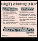 Κετογονική δίαιτα Πώς να νικήσετε τη λαχτάρα για φαγητό