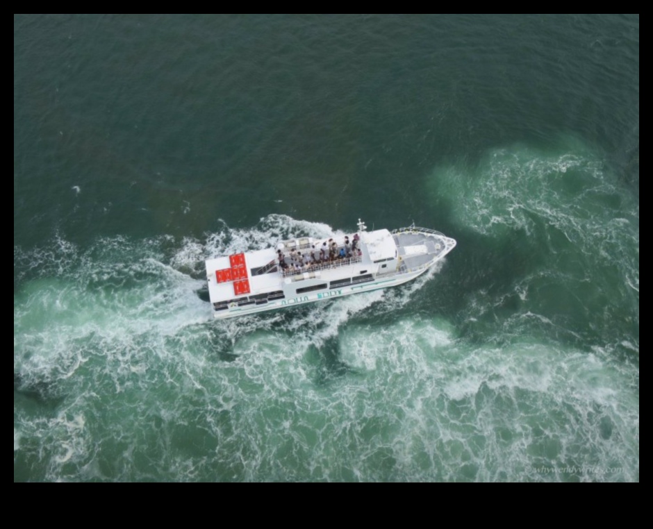 Voyage Vortex: Getting Up Swept Up στη δίνη των Travel Tips