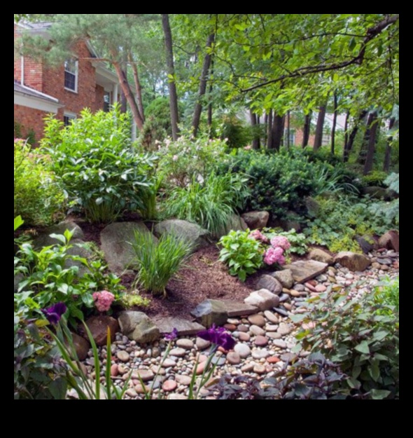 Βιώσιμοι Ορίζοντες: Σχεδιασμός Τοπίου για Μελλοντικές Γενιές