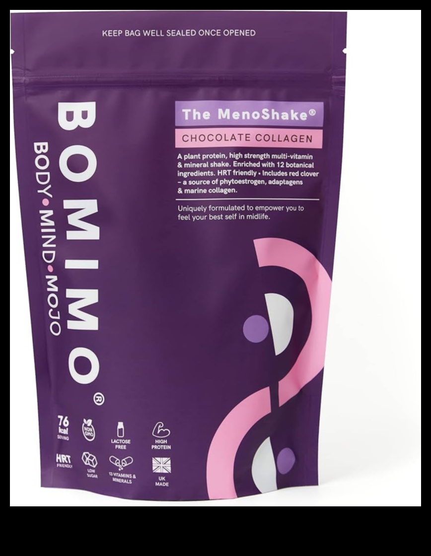 Protein Power για την εμμηνόπαυση 4 Πρωτεΐνη και εμμηνόπαυση: Πλοήγηση στις ορμονικές αλλαγές