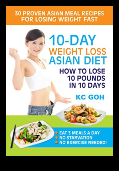 Η ασιατική διατροφή και διαχείριση βάρους: Τι λέει η έρευνα;