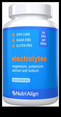 Ηλεκτρολύτες Το μυστικό όπλο της κετογονικής δίαιτας