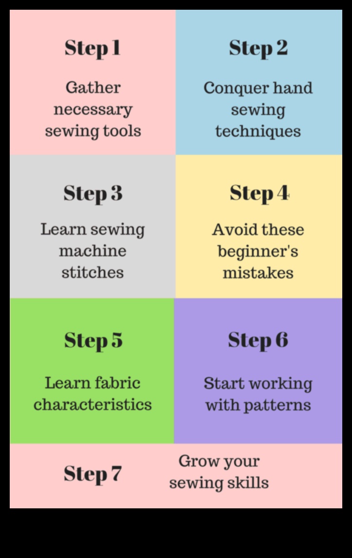 The Perfect Fit: Τεχνικές Προσαρμογής DIY για ρούχα