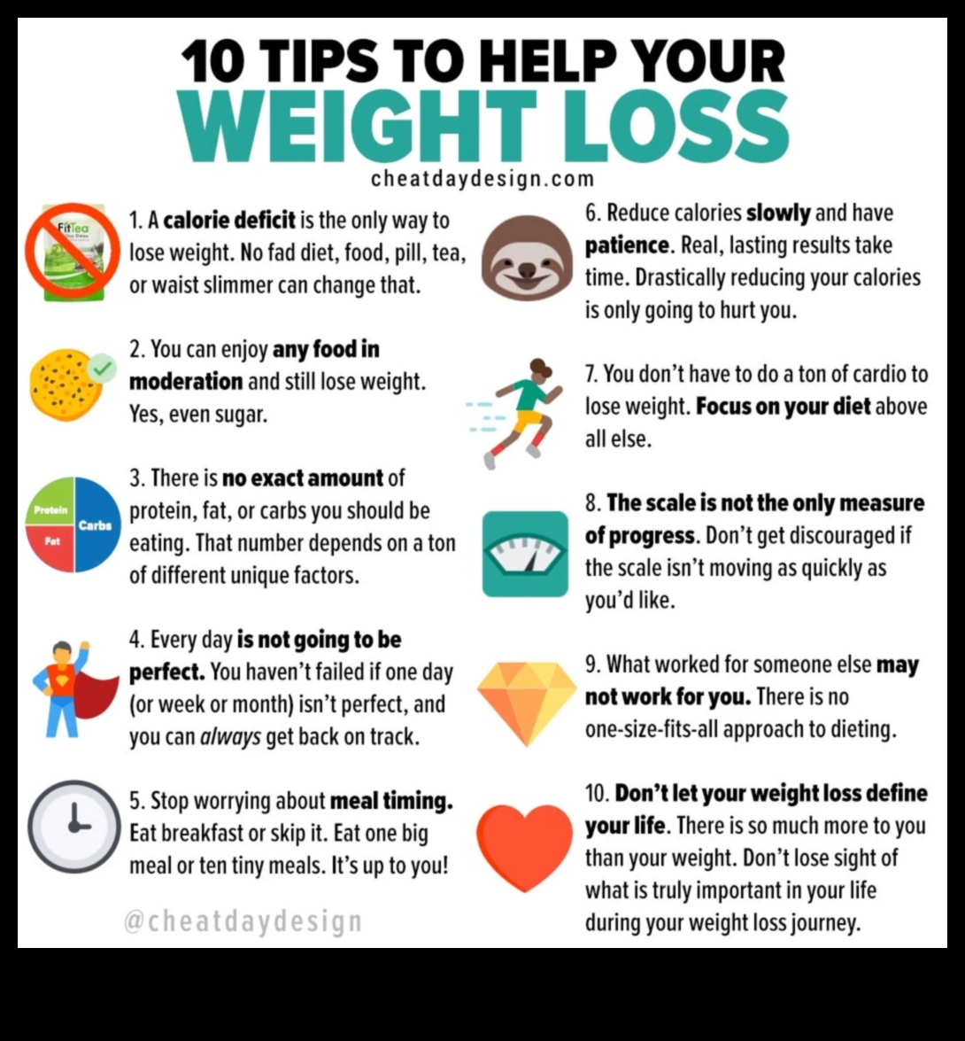 7 γρήγορες συμβουλές για μια βραχυπρόθεσμη δίαιτα 4 Βραχυπρόθεσμες δίαιτες και πείνα: Διαχείριση πόθων και ικανοποίησης