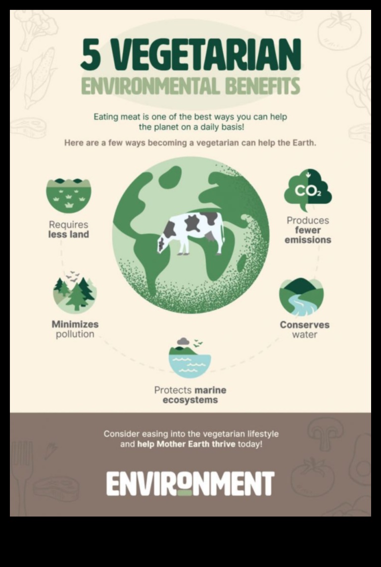 Χορτοφαγία και ορμονική ισορροπία: ιδέες και συμβουλές