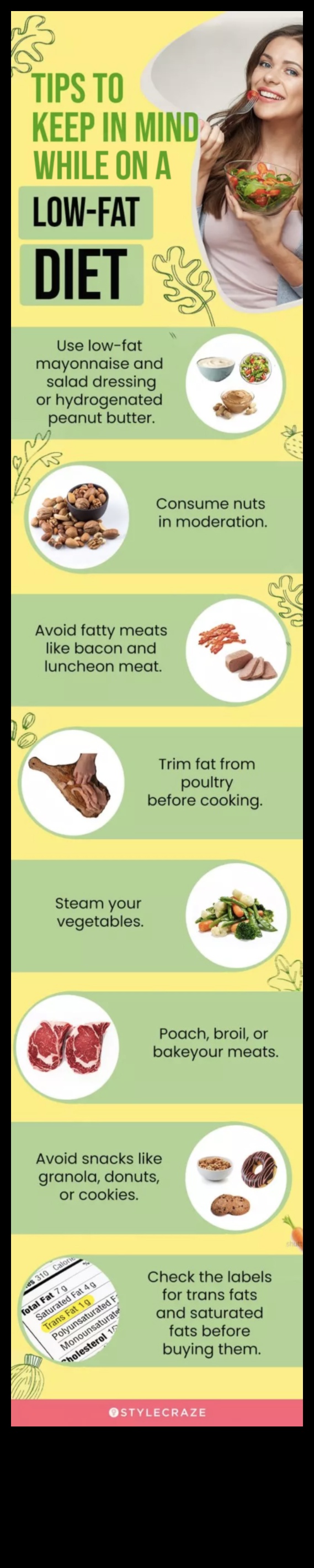 Πλοήγηση στον κόσμο της διατροφής με χαμηλά λιπαρά: Εγχειρίδιο για αρχάριους