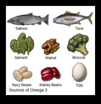 Πλοήγηση στον κόσμο της διατροφής με χαμηλά λιπαρά: Εγχειρίδιο για αρχάριους