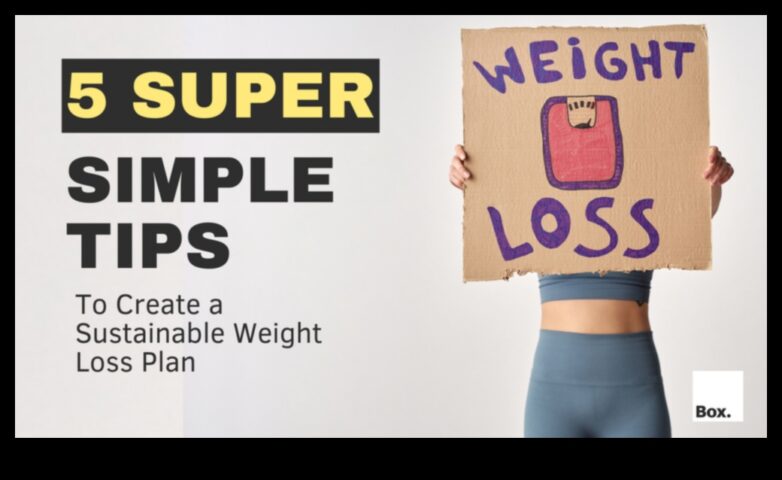 Ο οδηγός 5 βημάτων για βιώσιμη απώλεια βάρους