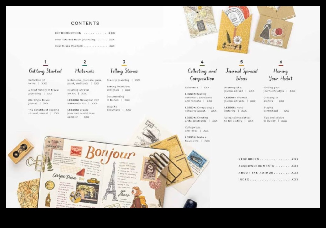 Journey Journal: Documenting Your Adventures with Pro Tips