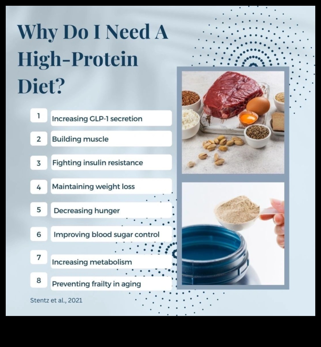 Η δίαιτα υψηλής πρωτεΐνης Τι είναι και γιατί πρέπει να τη δοκιμάσετε 3 Μεγιστοποίηση της Διατροφής: Το πλεονέκτημα της δίαιτας υψηλής πρωτεΐνης
