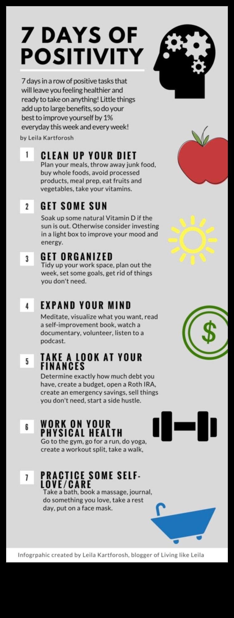 7 ημέρες για έναν πιο υγιή εαυτό 3 Πλοήγηση στη διαφημιστική εκστρατεία: Κοινές παρανοήσεις σχετικά με τις βραχυπρόθεσμες δίαιτες