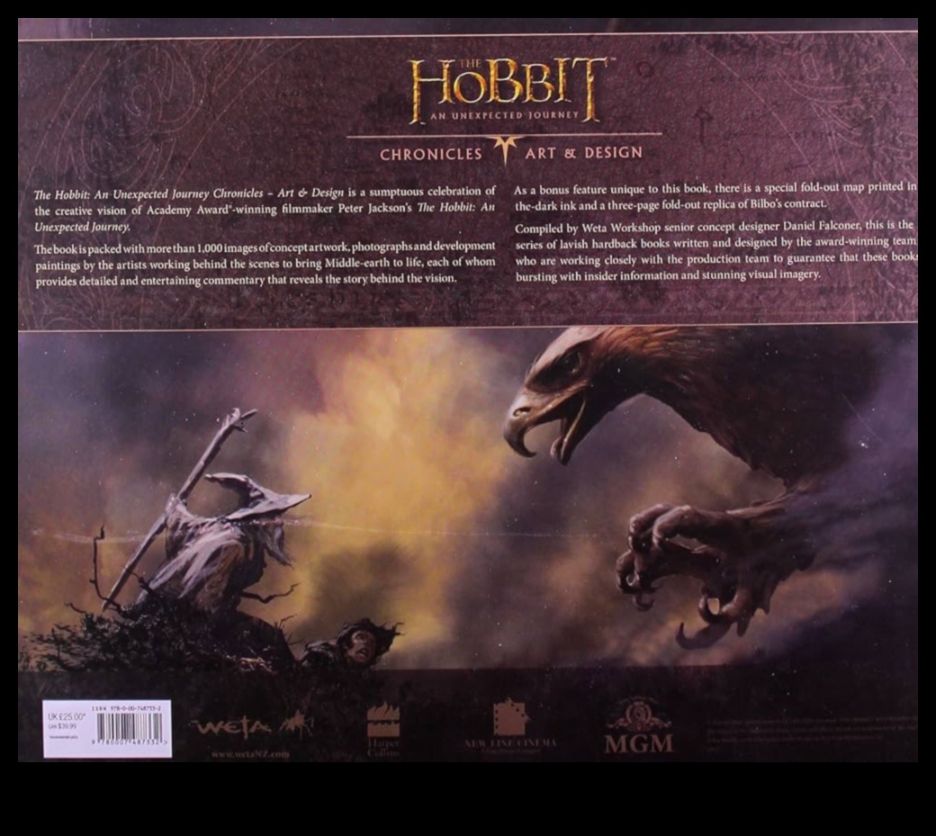 Fingertip Fantasia: Miniature Ink Chronicles Unraveled