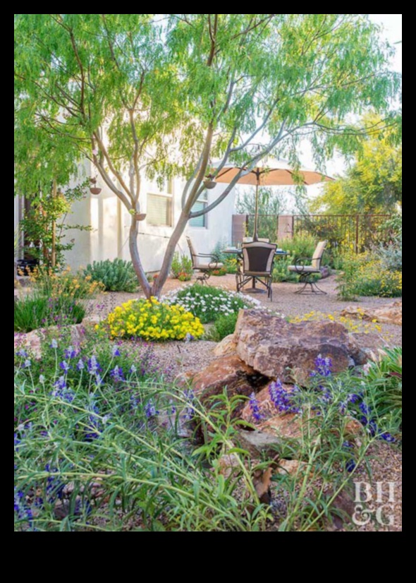 Βιώσιμοι Ορίζοντες: Σχεδιασμός Τοπίου για Μελλοντικές Γενιές