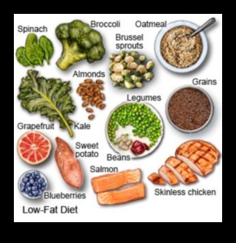 Πλοήγηση στον κόσμο της διατροφής με χαμηλά λιπαρά: Εγχειρίδιο για αρχάριους