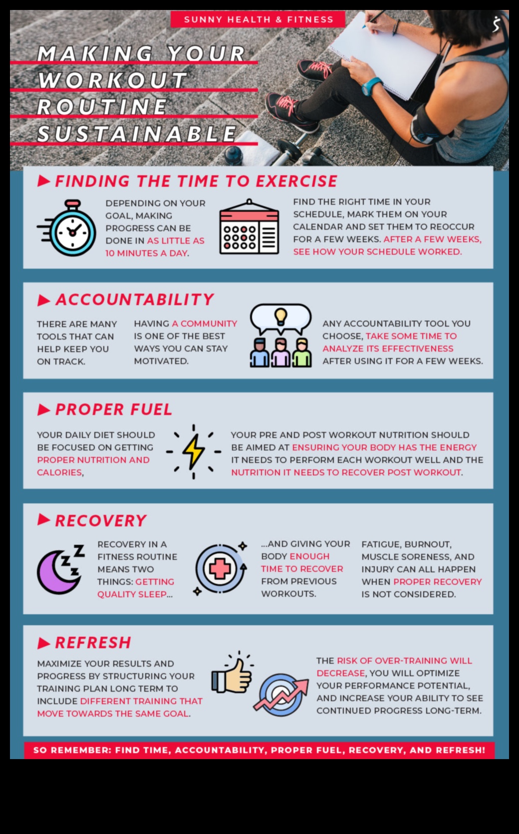 Χτίζοντας μια βιώσιμη ρουτίνα άσκησης σε συνδυασμό με τη διατροφή σας