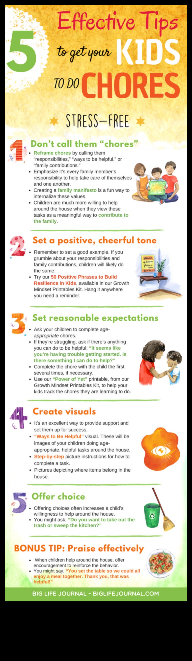 Γράφημα Παιδικής αγγαρείας DIY: Crafting Responsibility with Creativity